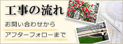 施工までの流れ